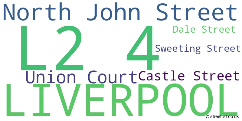 A word cloud for the L2 4 postcode